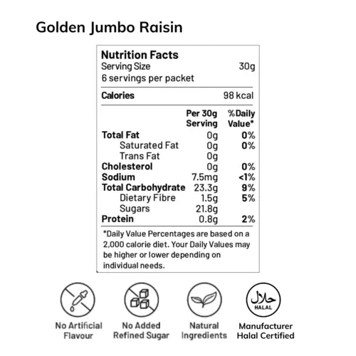 Kismis Golden Jumbo Raisin AAA Mini Pack kismis kuning besar nutrition facts carton 100g 200g 250g 500g 1kg 5kg 10kg 20kg segar fresh mix A AA VIP medium large jumbo pack harga murah cheap price kedai shop borong pemborong pengimport pembekal pengedar wholesale supplier importer kilang factory delyrose shah alam selangor malaysia singapore singapura brunei indonesia