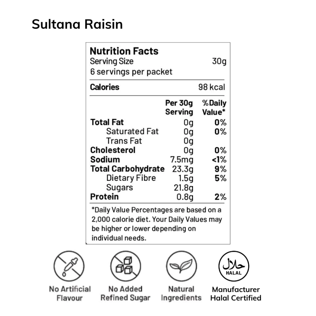 Kismis Sultana Raisin AA Mini Pack 100g 200g 250g 500g 300g 400g 1kg 5kg 10kg 20kg nutrition fact fakta nutrisi segar fresh mix A AA VIP medium large jumbo pack harga murah cheap price kedai shop borong pemborong pengimport pembekal pengedar wholesale supplier importer kilang factory delyrose shah alam selangor kuala lumpur malaysia singapore singapura brunei indonesia thailand