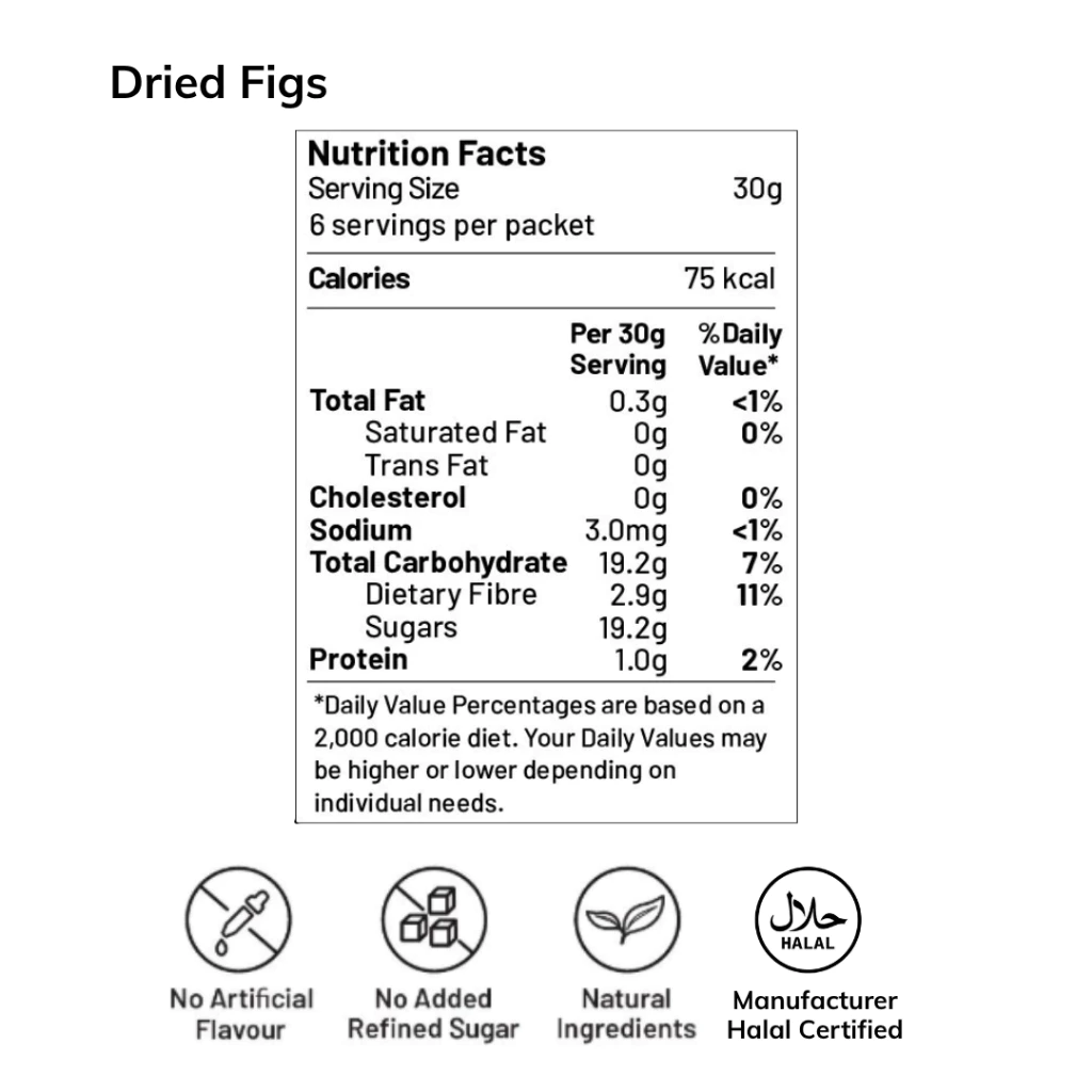 Buah Tin Kering Dried Fruit Figs AAA Mini Pack carton 100g 200g 250g 300g 400g 500g 800g 1kg 5kg 10kg 20kg nutrition fact fakta nutrisi segar fresh mix A AA VIP medium large jumbo pack harga murah cheap price kedai shop borong pemborong pengimport pembekal pengedar wholesale supplier importer kilang factory delyrose shah alam selangor KUALA LUMPUR malaysia singapore singapura brunei indonesia thailand