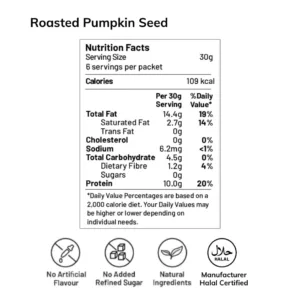 Biji Labu Panggang Pumpkin Seed Roasted AAA 100g 120g 150g 200g 250g 500g 1KG 5KG 10KG 20KG healthy snacks FAKTA NUTRISI NUTRISION FACT harga murah cheap price kedai shop borong pemborong pengimport pembekal pengedar wholesale supplier importer kilang factory delyrose shah alam selangor KUALA LUMPUR malaysia singapore singapura brunei indonesia thailand