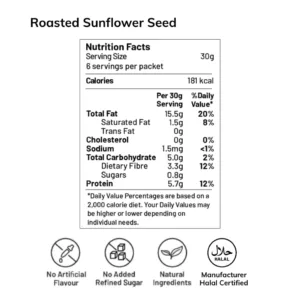 Biji Bunga Matahari Panggang Sunflower Seed Roasted unsalted AAA Carton Pack 100G 120G 150G 200G 250G 500G 1KG 5KG 10KG 20KG NUTRITION FACT FAKTA NUTRISI healthy snacks harga murah cheap price kedai shop borong pemborong pengimport pembekal pengedar wholesale supplier importer kilang factory delyrose shah alam selangor KUALA LUMPUR malaysia singapore singapura brunei indonesia thailand