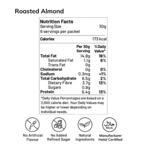 Kacang Badam Panggang Almond Nuts Roasted AAA Carton Pack 5kg 10KG 20KG healthy snacks nutrition fact fakta nutrisi harga murah cheap price kedai shop borong pemborong pengimport pembekal pengedar wholesale supplier importer kilang factory delyrose shah alam selangor KUALA LUMPUR malaysia singapore singapura brunei indonesia thailand