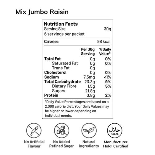 Kismis Jumbo Campur Mix Raisin Jumbo AAA Mini Pack kismis nutrition facts carton 100g 200g 250g 500g 1kg 5kg 10kg 20kg segar fresh mix A AA VIP medium large jumbo pack harga murah cheap price kedai shop borong pemborong pengimport pembekal pengedar wholesale supplier importer kilang factory delyrose shah alam selangor malaysia singapore singapura brunei indonesia